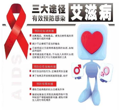 �����ͼͼ��һ��ȫ��