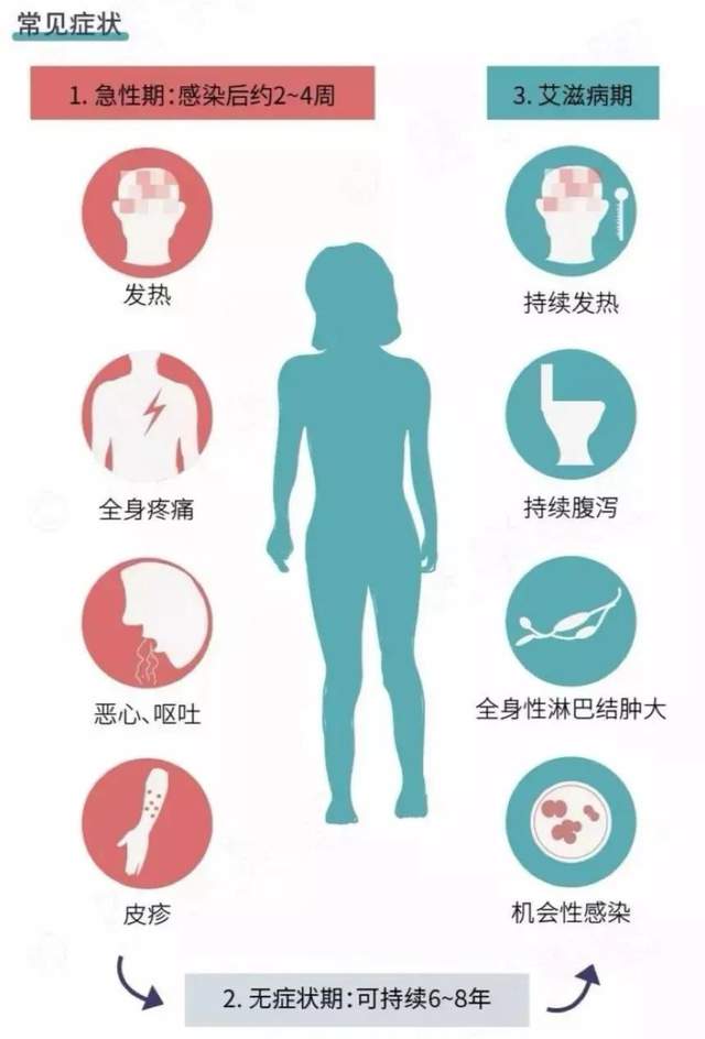 面试官:缺乏实际经验,如何胜任这个工作? 面试官:缺乏实际经验,如何胜任这个工作?