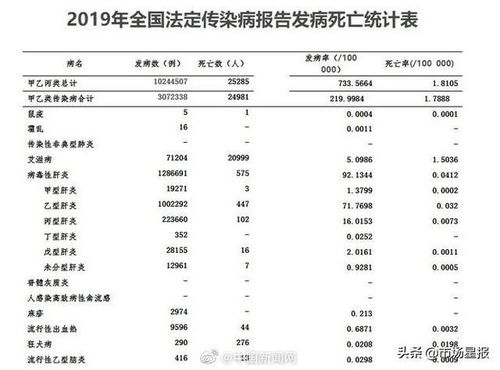 梅毒会有哪些传播途径 梅毒会有哪些传播途径