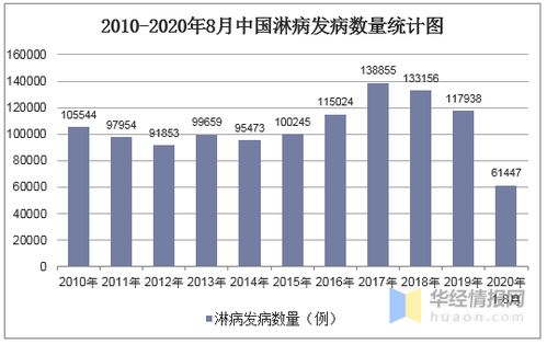 �����뱳�� �����뱳��ʵ��