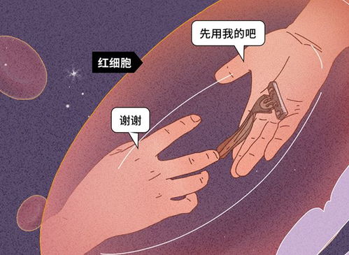 卓艾氏综合症是什么症状 卓艾氏综合症是什么症状