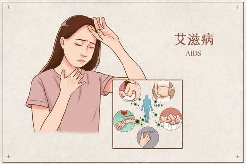 八字看艾滋病命理怎么看 八字看艾滋病命理怎么看