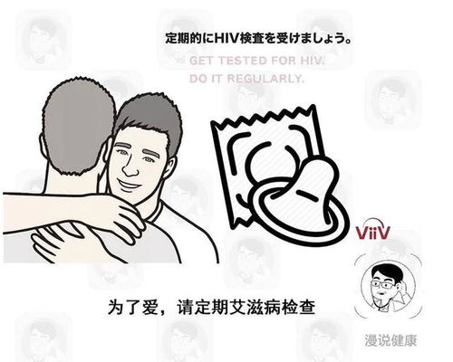免费问医生艾滋病潜伏期是多长时间 免费问医生艾滋病潜伏期是多长时间