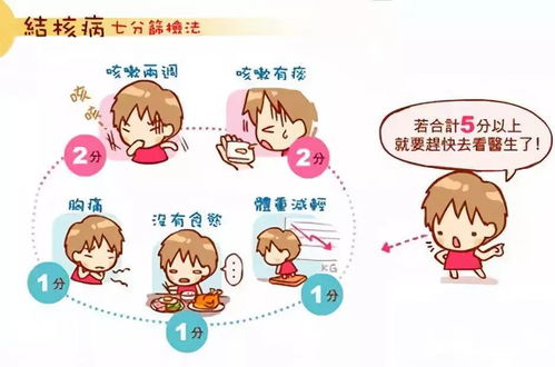 Ů�������ܲ������Ŀ�