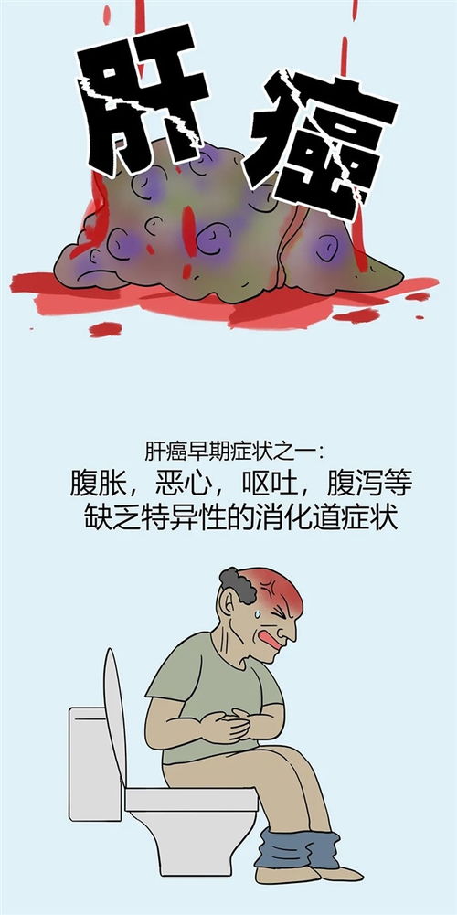 北京艾滋病病毒感染者及病人10071例 北京艾滋病病毒感染者及病人10071例