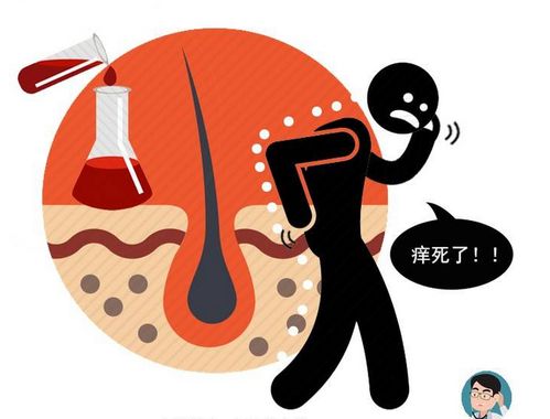 三期梅毒表现的主要表现 三期梅毒表现的主要表现