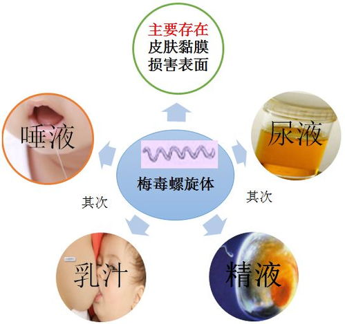 脚拇指麻痹是什么回事 脚拇指麻痹是什么回事